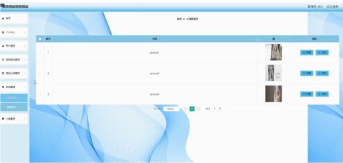 基于SSM框架的寵物用品購物網站的設計與實現